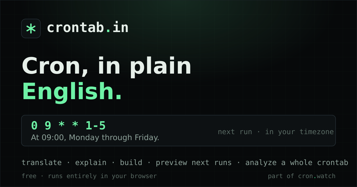 Scheduling jobs in Python — cron, schedule, APScheduler & Celery beat ...